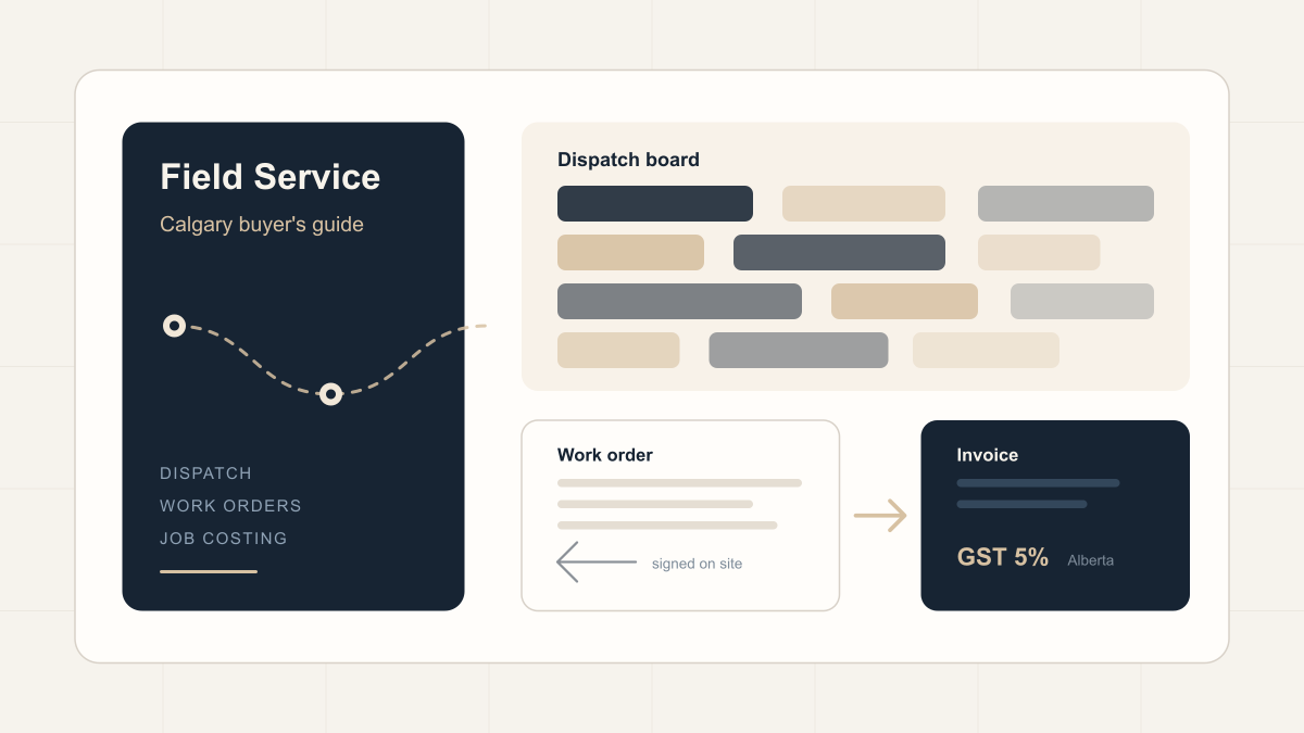 How Calgary and Alberta teams should compare field service software: dispatch, work orders, offline mobile access, job costing, and GST-ready invoicing.